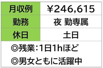 ピッキング入出庫スタッフ／12時出勤《 鈴鹿市国府町 》 123...