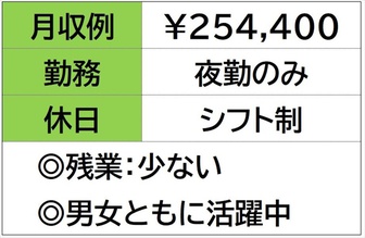 株式会社ナガハ（松阪市）の女性バイト求人情報
