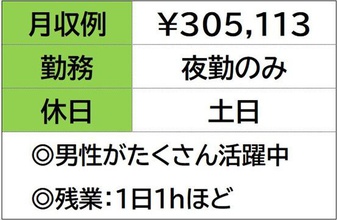 株式会社ナガハ（四日市市）の女性バイト求人情報