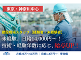 Rakuten 59868 u 101 0002