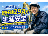 Rakuten 72402 u 8 7659