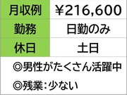 グラスウールの加工準備や出荷 《 鈴鹿市南玉垣町 》 案件Ｎｏ．...