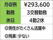 【フォークリフト作業[サービス系/作業・配送・物流]】グラスウー...